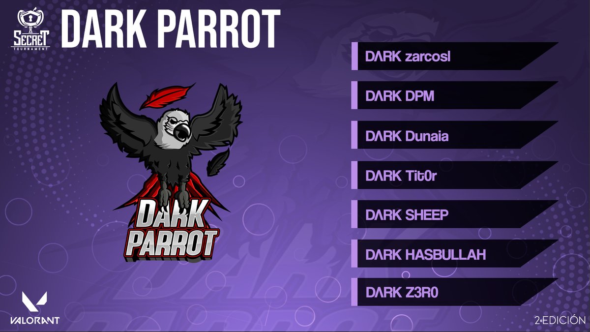 SecreTournament's tweet photo. #SecretValorant #Valorant

🇪🇸 Presentamos a @DarkParrot_, podrán estar contra las cuerdas, pero siempre encuentran la manera de retomar su vuelo y seguir hacia delante.

👤 @MarcoosGomez13
👤 DPM
👤 @YtneyFly
👤 @NotTitor
👤 @sulecitoh
👤 HASBULLAH
👤 @angel98s_

¡Bienvenidos! https://t.co/7OuykgBxjT