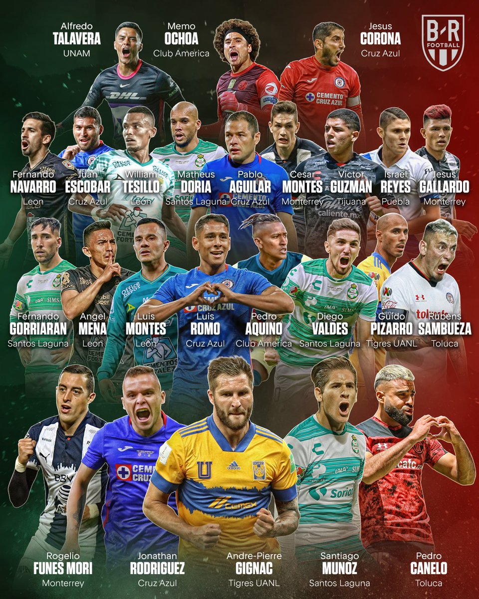 B R Football On Twitter The Liga Mx All Star Roster That Will Face The Mls All Stars In August Is Set [ 1200 x 960 Pixel ]