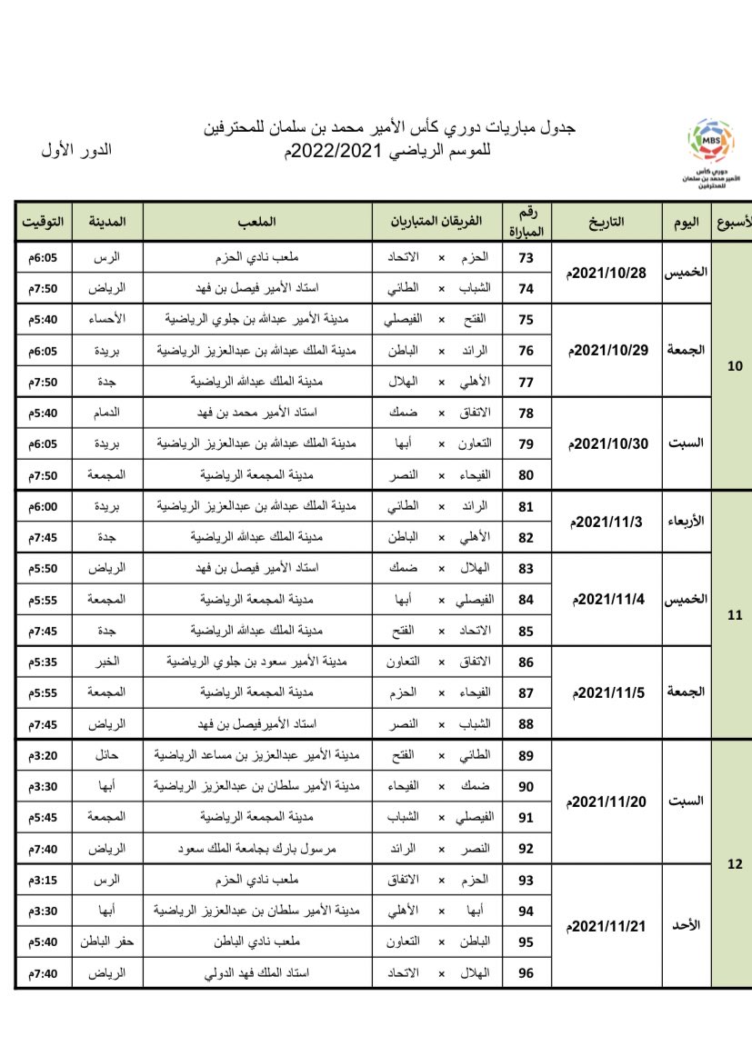 نقره لتكبير أو تصغير الصورة ونقرتين لعرض الصورة في صفحة مستقلة بحجمها الطبيعي