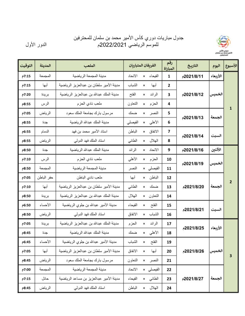 نقره لتكبير أو تصغير الصورة ونقرتين لعرض الصورة في صفحة مستقلة بحجمها الطبيعي