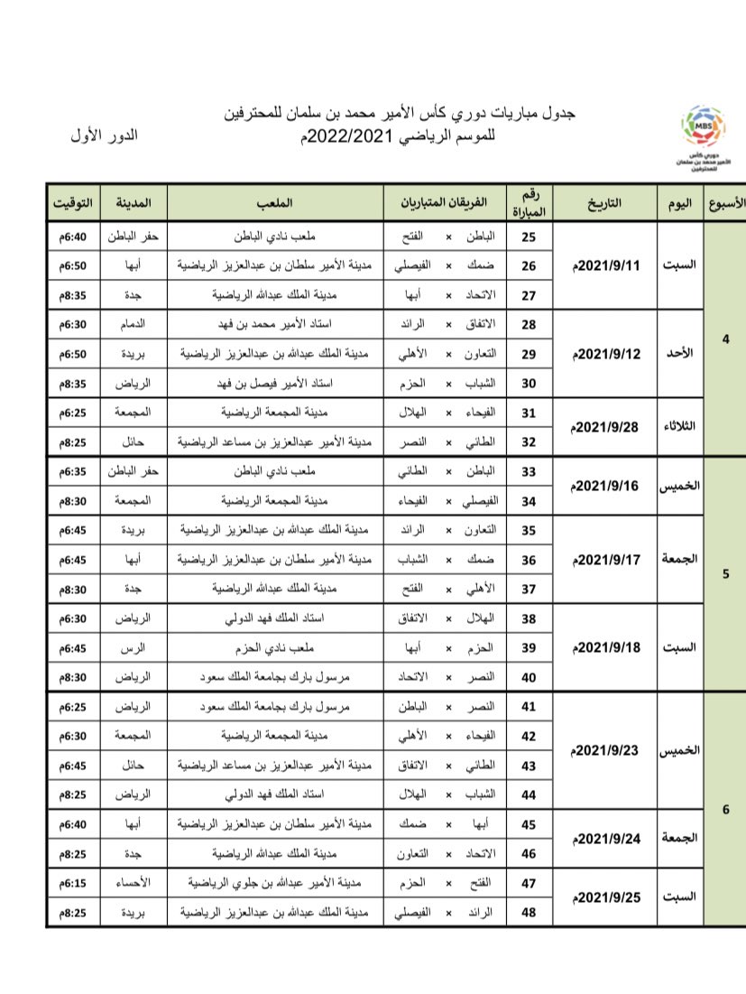 نقره لتكبير أو تصغير الصورة ونقرتين لعرض الصورة في صفحة مستقلة بحجمها الطبيعي