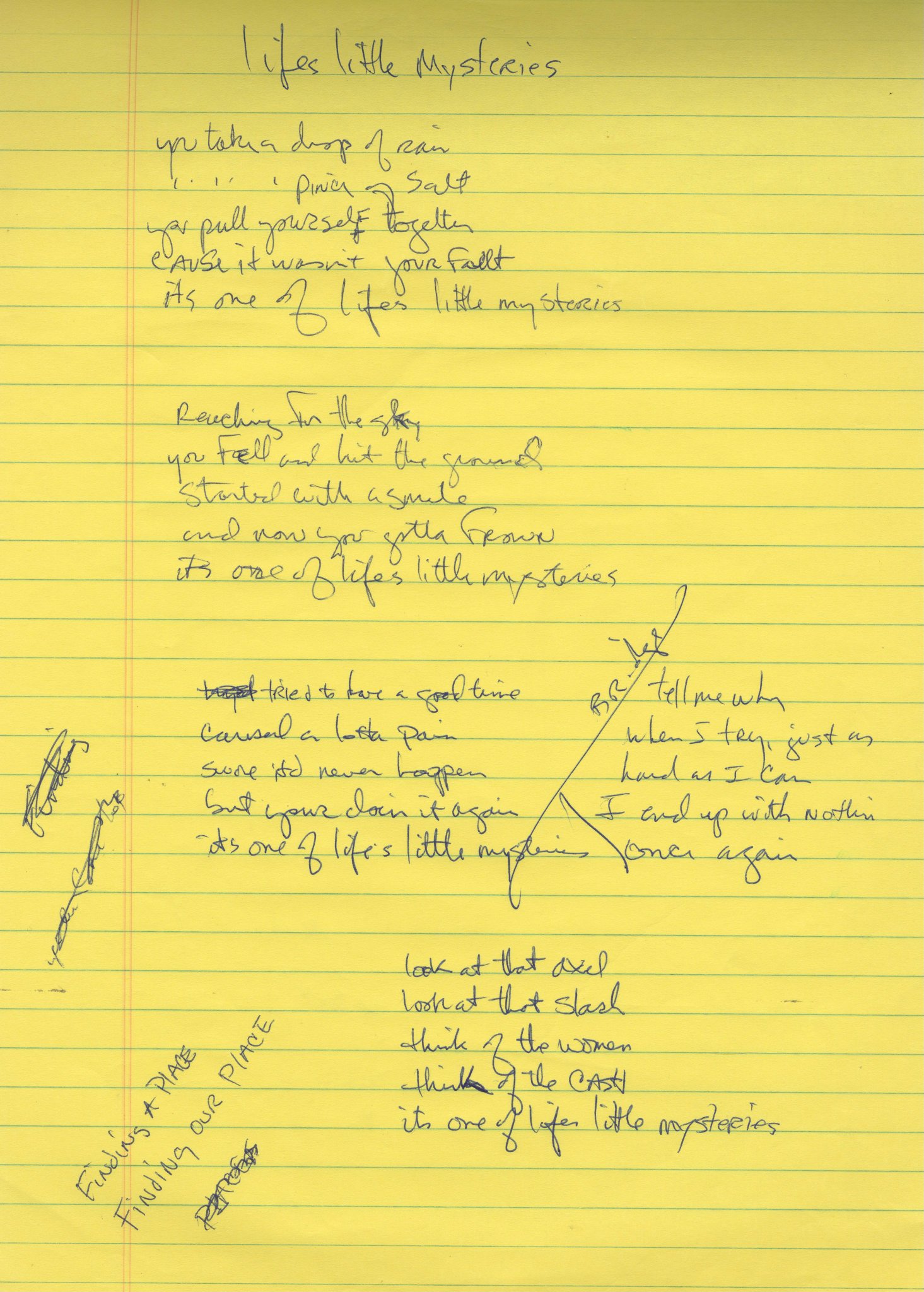 Tom Petty Wildflowers Lyrics