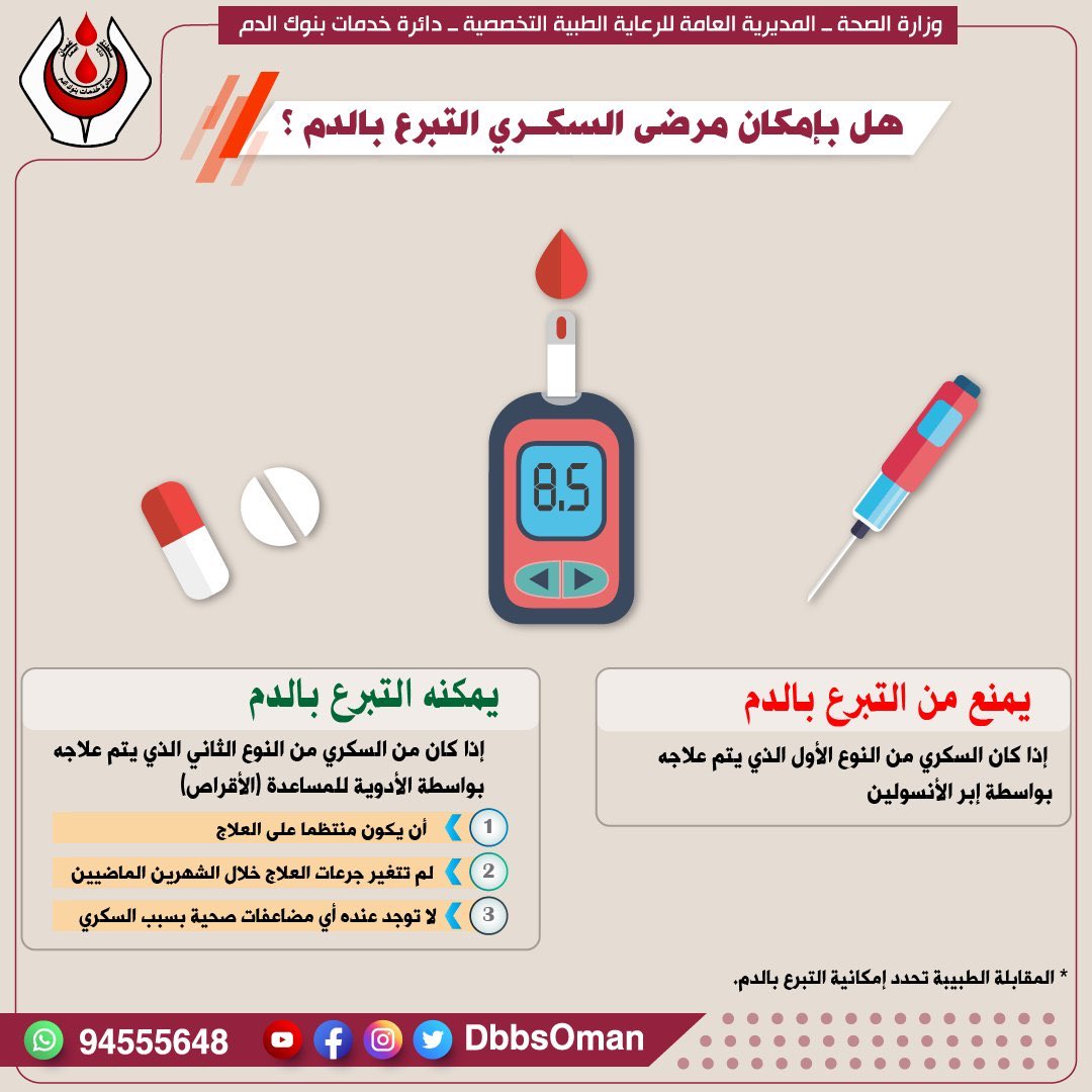HalimaAlbulushi's tweet photo. @barho0om_9 @royalhospital_ @BusaidiNaser @DbbsOman @OmaniMOH https://t.co/rc3ApTJum8
