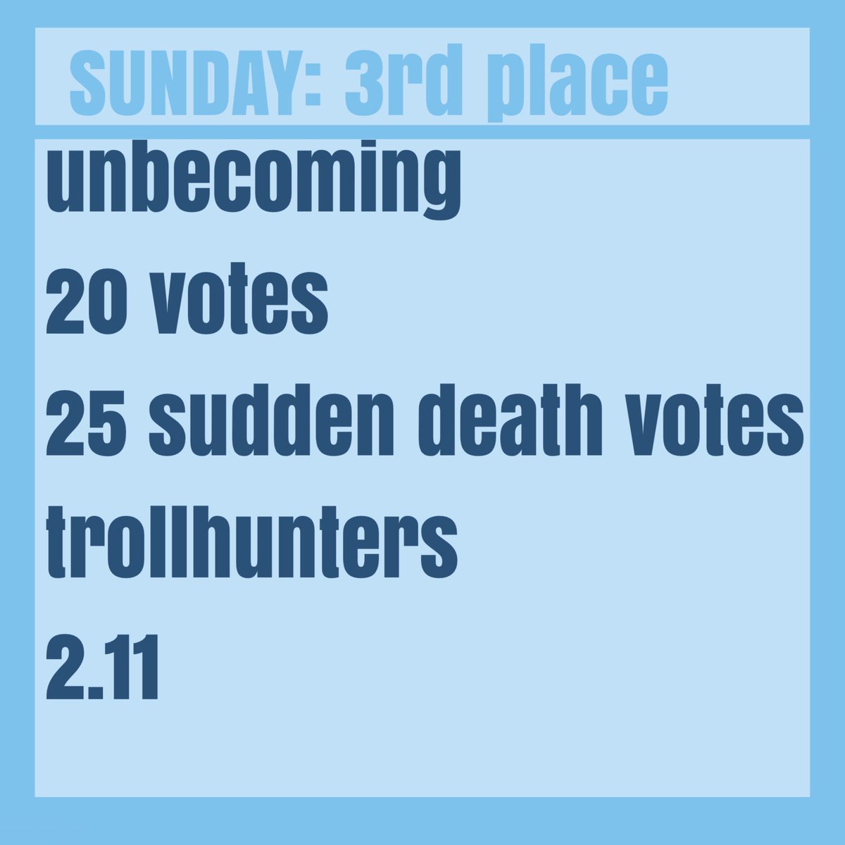 toaheadquarters's tweet photo. 🥉THIRD PLACE🥉
in third place we have unbecoming !! stay tuned for more info on a stream https://t.co/G7mj6mA6Wt