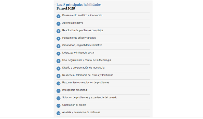 virginiog's tweet photo. El 50% de los empleados necesitaran volver a formarse, #reskillling, para 2025, a medida que aumente la adopción de la tecnología
Las principales 15 Habilidades 2025
https://t.co/6VKfoU80hZ https://t.co/p4KGNXuUPk