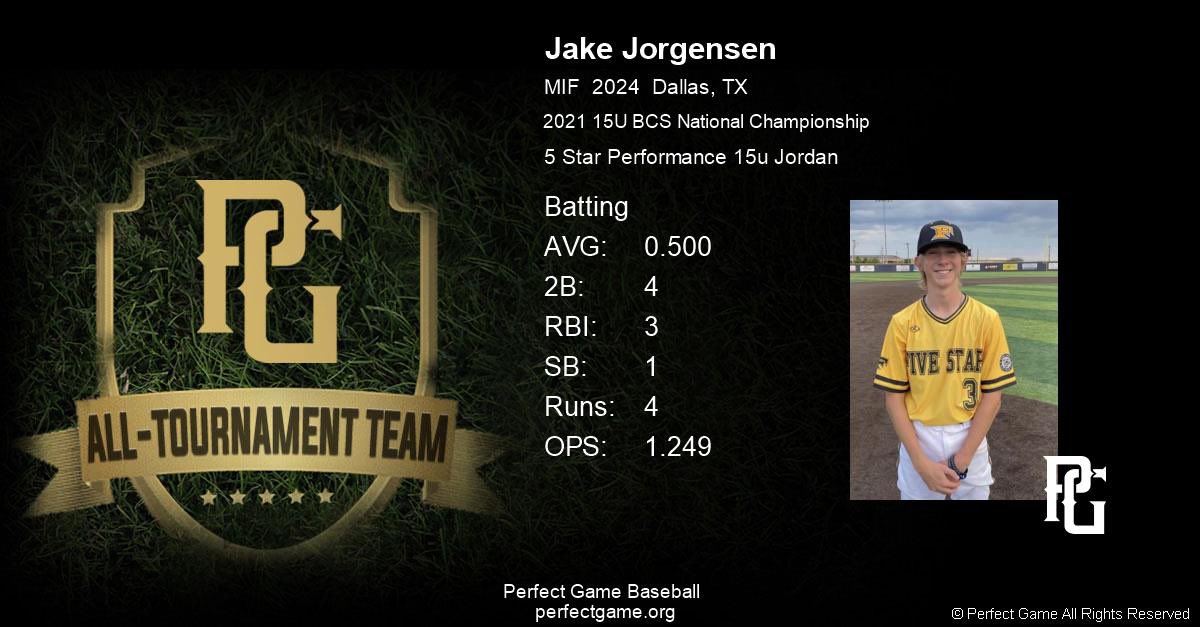 Jake Jorgensen tweet media