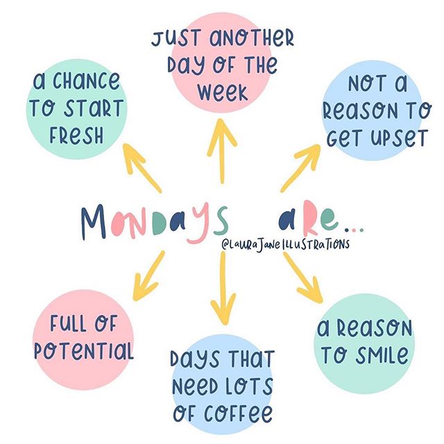 cosydirect's tweet photo. Thought for the day… https://t.co/GxNRnMj85A