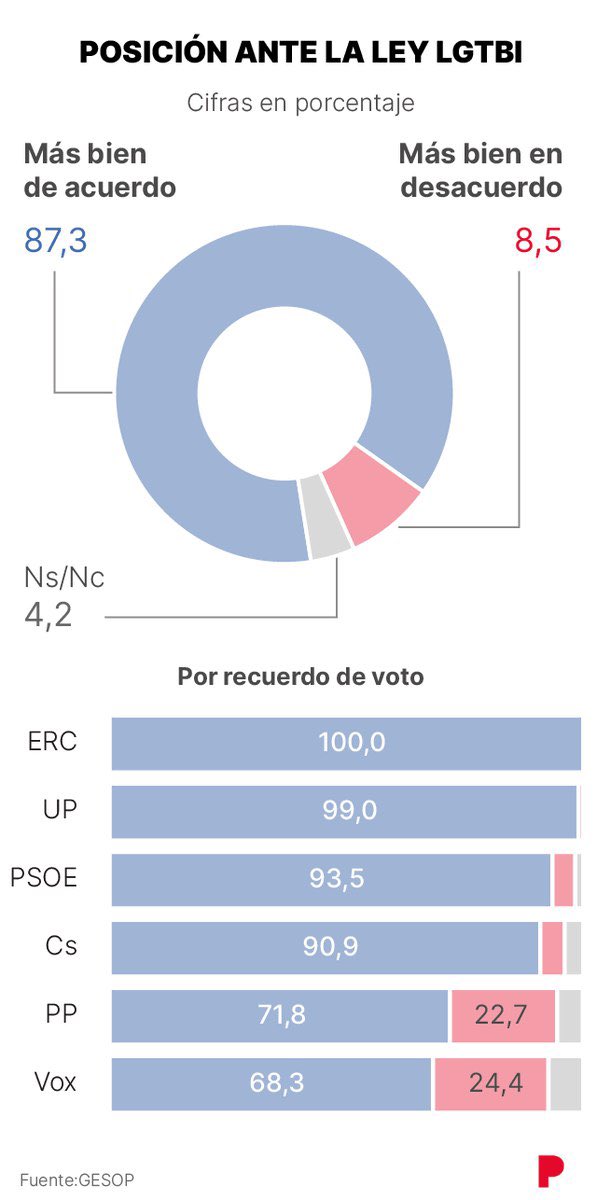 Juan Carlos Monedero tweet media