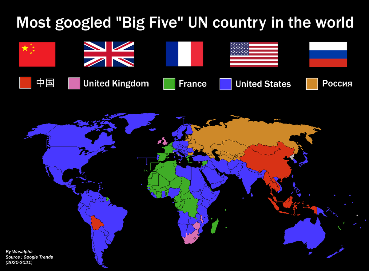 Now in most countries. Большая пятерка стран. Countries in the World. Погуглить страны. The biggest Country in the World.