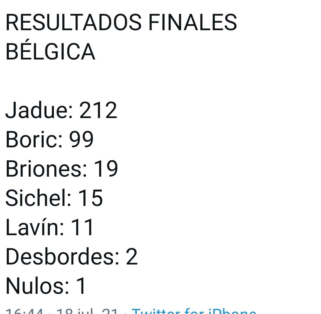 AsJadue's tweet photo. Bélgica https://t.co/lEXigjboae