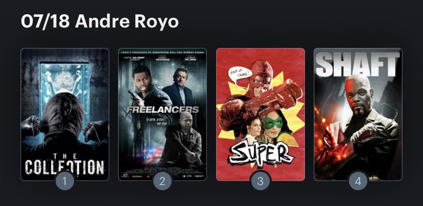 Hoy cumple años el actor André Royo (53). Happy Birthday ! Aquí mi Ranking: 