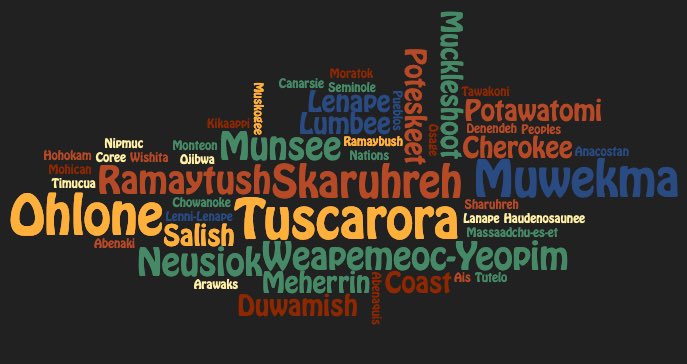 EProjecti4's tweet photo. Honoring those on whose land we reside. WELCOME Cohort 3! Seventeen states represented and numerous indigenous groups honored. @EProjecti4 #ecui4 https://t.co/PZkMEj8T4z