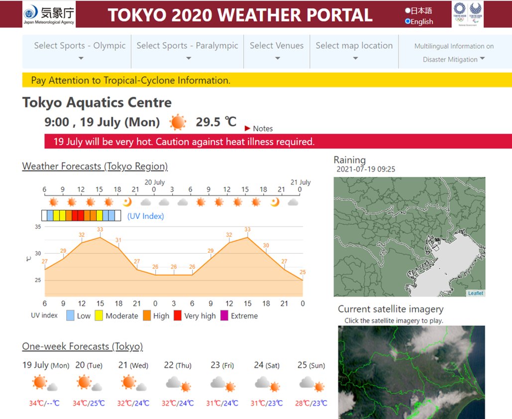 ＃Tokyo2020 Weather Portal was launched to
provide up-to-date meteorological information, ＃weatherforecasts, precipitation nowcasts, UV index values and other information relating to individual event sites in English and Japanese.
data.jma.go.jp/tokyo2020/#lan…