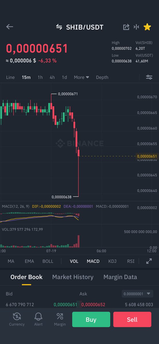 ekachailaoya's tweet image. #shibainu 😆😆😆😆😆