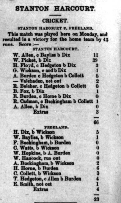 Here is game against <a href="/FreelandCricket/">Freeland CC</a> in 1906. Has freeland ever played a game in history without a Buckingham in the team <a href="/MBucky1990/">Marc Buckingham</a>??