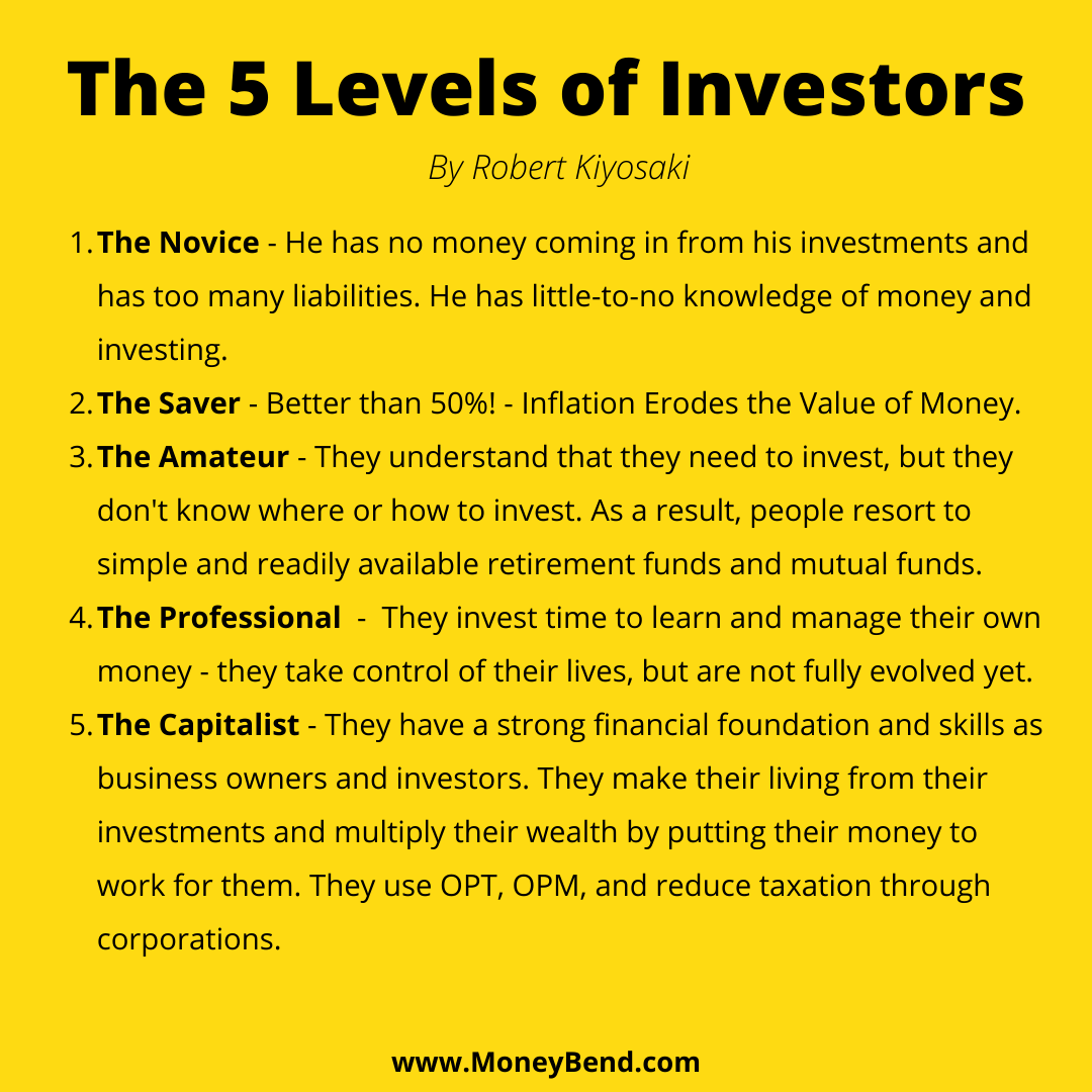 MoneyBend's tweet photo. The 5 Levels of Investors by Robert Kiyosaki🤑💰💸

#inveting #investor #wealth #wealthcreation #buildingwealth #moneygoals #investinyourself #financialeducation #financialliteracy #financialgoals https://t.co/uucMqSwWHw