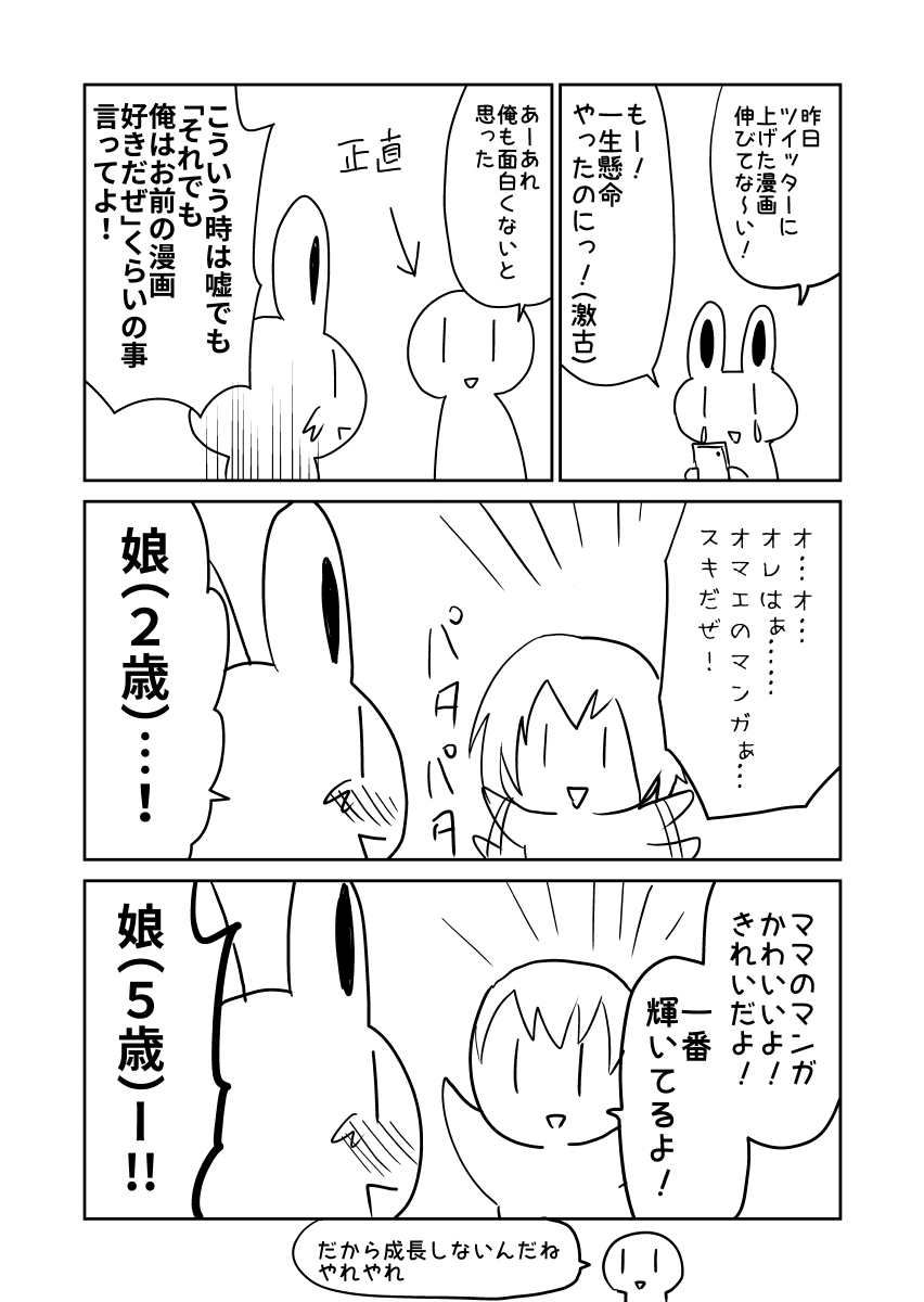 ただの日記 