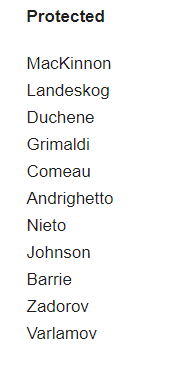 joelthesakic's tweet photo. This is the Avs protection list from the Vegas Expansion Draft back in 2017. Yikes... https://t.co/WjhpbHsF3b