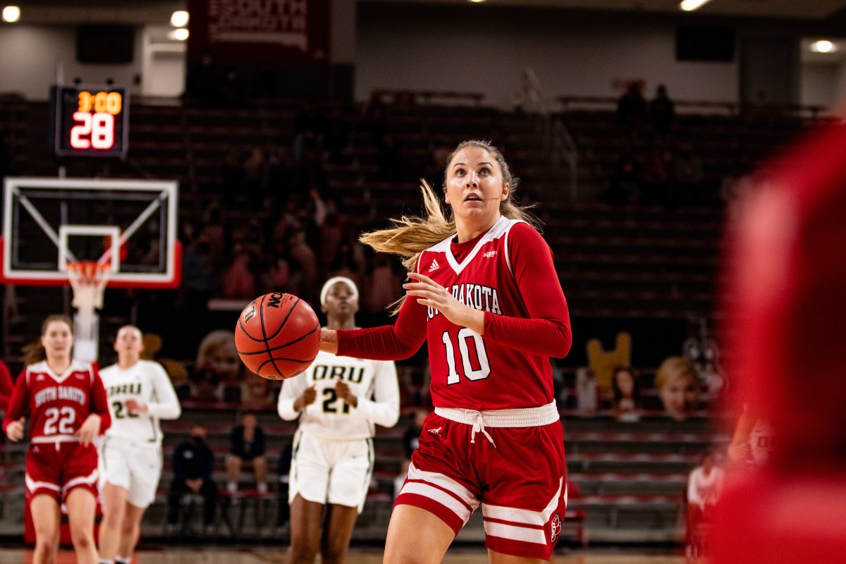 South Dakota Women’s Basketball tweet media