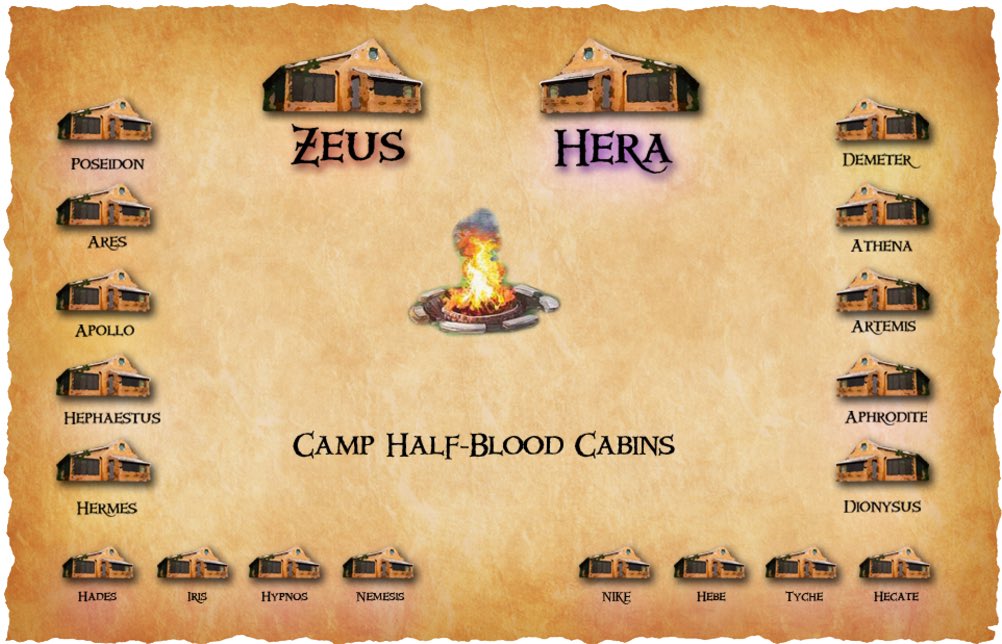 Camp Half-Blood Updates (@chbupdates) / X