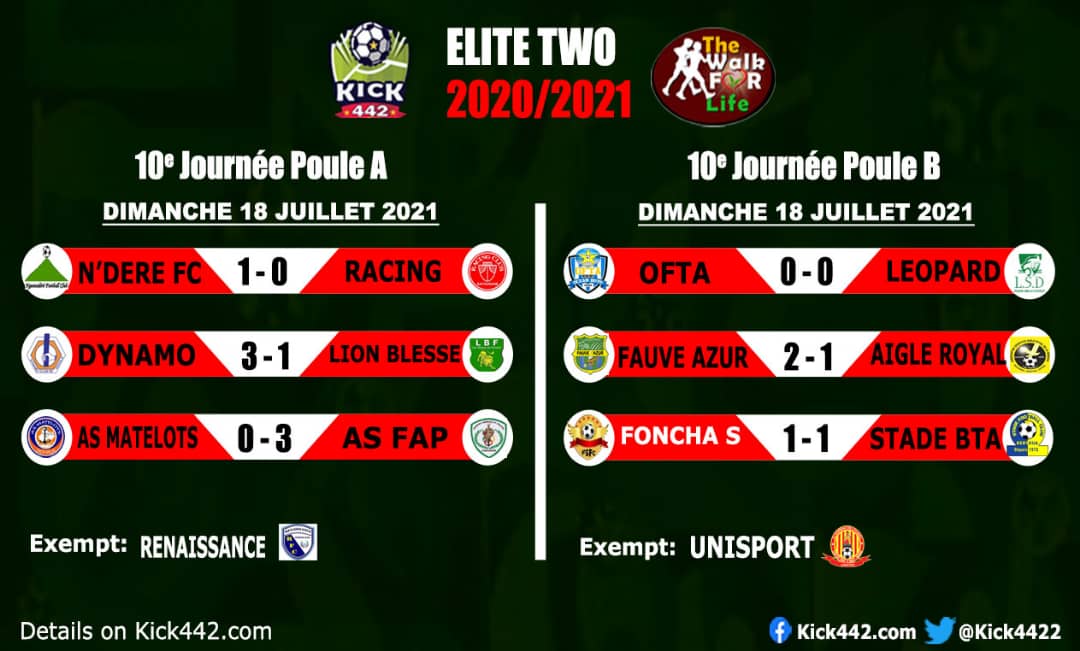 RACING_TPO's tweet photo. Focus 👊🏿: Our main goal remains #EliteOne 💉
#TPO4LIFE #WEARETPO #ALLEZTPO #TPOPAMANYANGA ❤️🤍

Crédit 📸 : @Kick4422 https://t.co/NS9agiZmkO