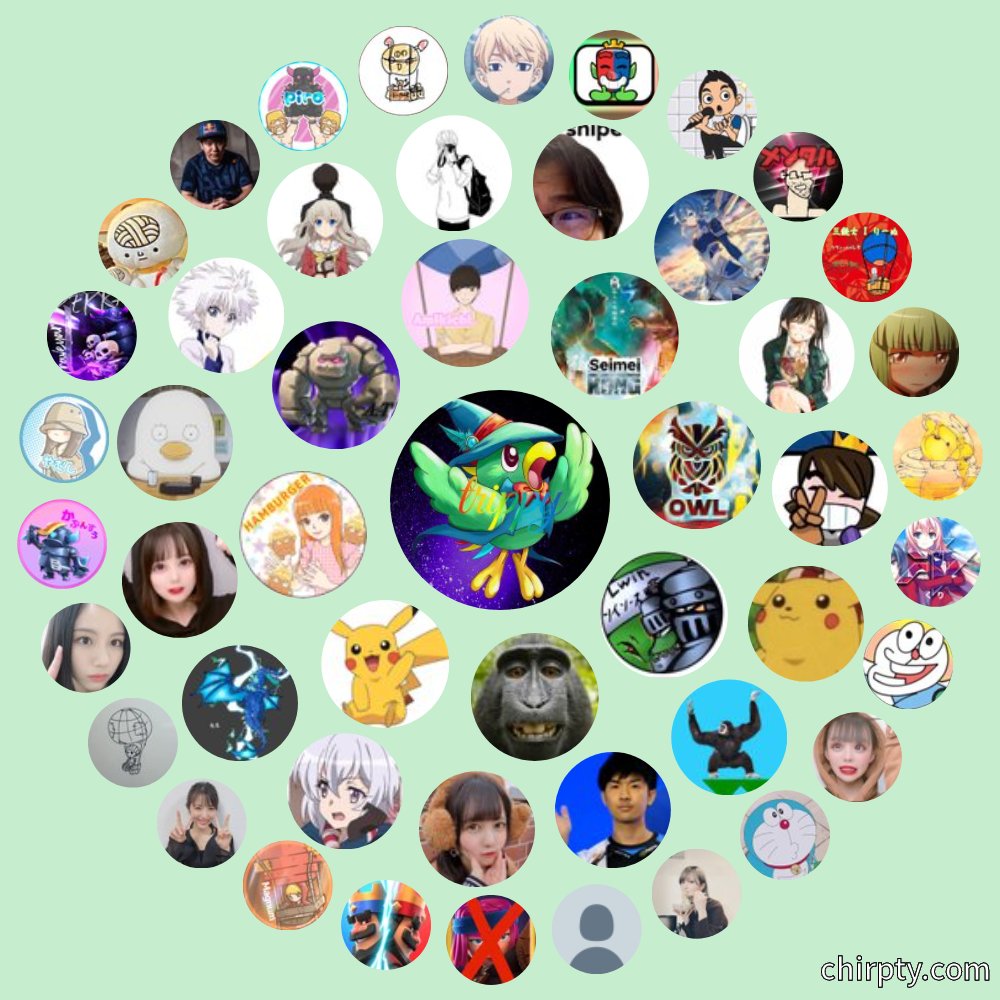 空野 とりっぴい Trippy11am 7 Twitter 空野 とりっぴい Trippy11am 7 Twitter