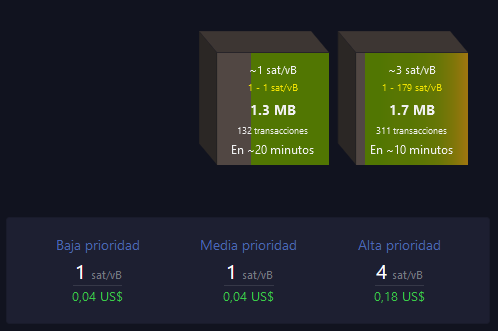 anibalcripto's tweet image. ¡Consolidando UTXOs!

#BTC #CoinControl @SamouraiWallet @mempool