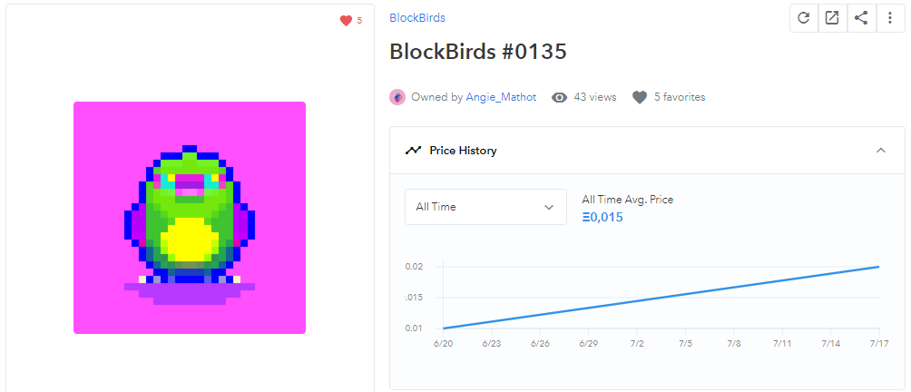 BlockBirdsNFT's tweet photo. Ooh nnngh sugoooooi!✨another secondary sale ma peeps🥵
Cheapest #BlockBird on the secondary is now the cute AF Grape BlockBird at 0.025Ξ🍇
Every BlockBird is 100% unique so you migh wanna check it out while available & cheap!😏🔥
#NFTcollection #nftart #NFTs #nftcollector https://t.co/mAQHTIOTbA