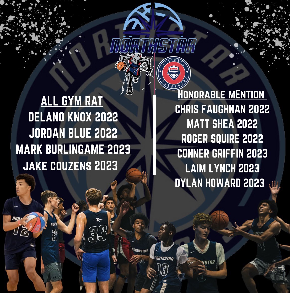 NSSAAUBBALL's tweet photo. @GymRatCHALLENGE complete✅
16 players from 4 age groups recognized! 
Only year 1!!📈
#familyon3
@Coach_Loughran @NSSports_NY https://t.co/y7EYTVCnOk