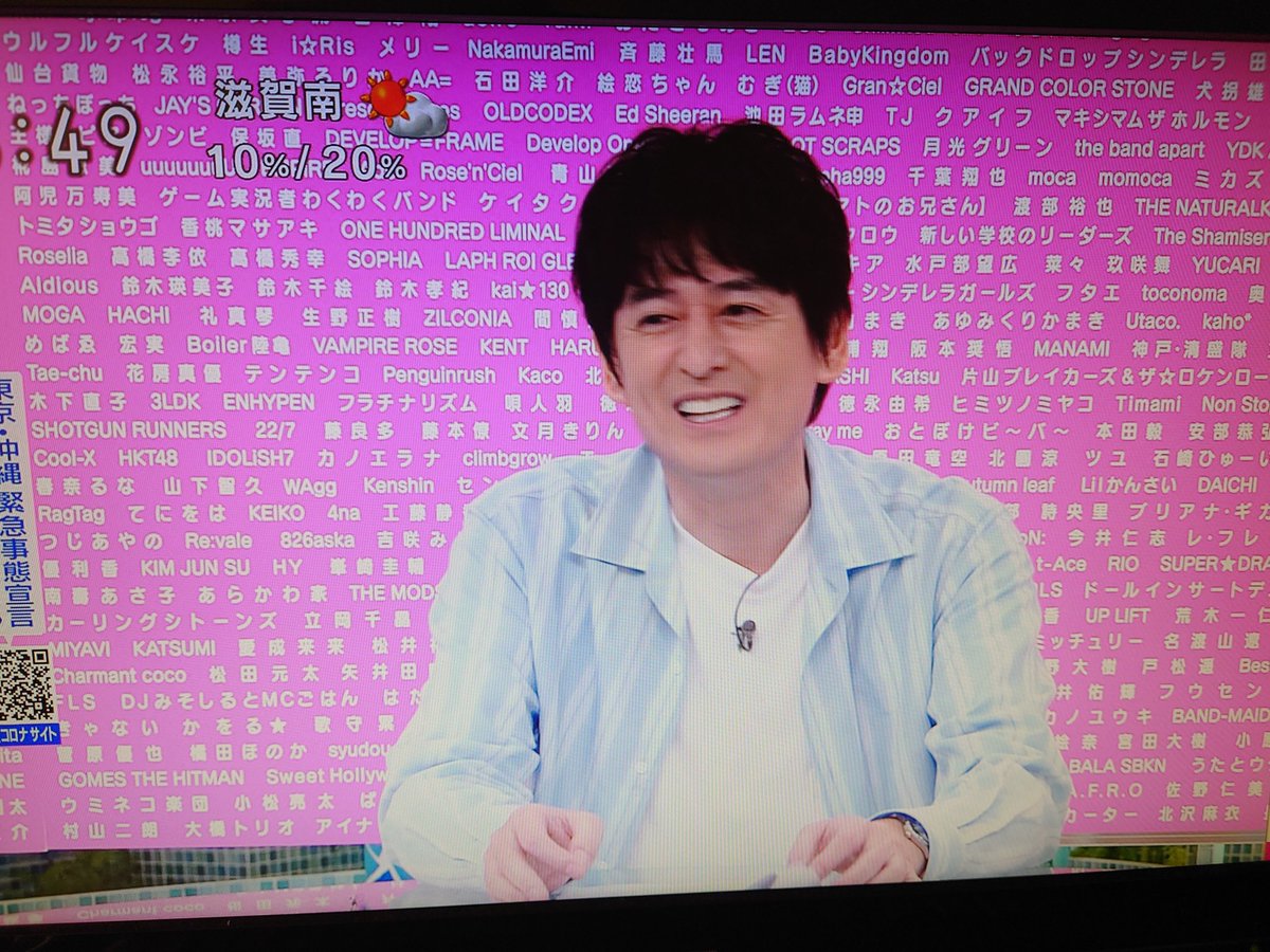 アーティスト X あるある Hotワード