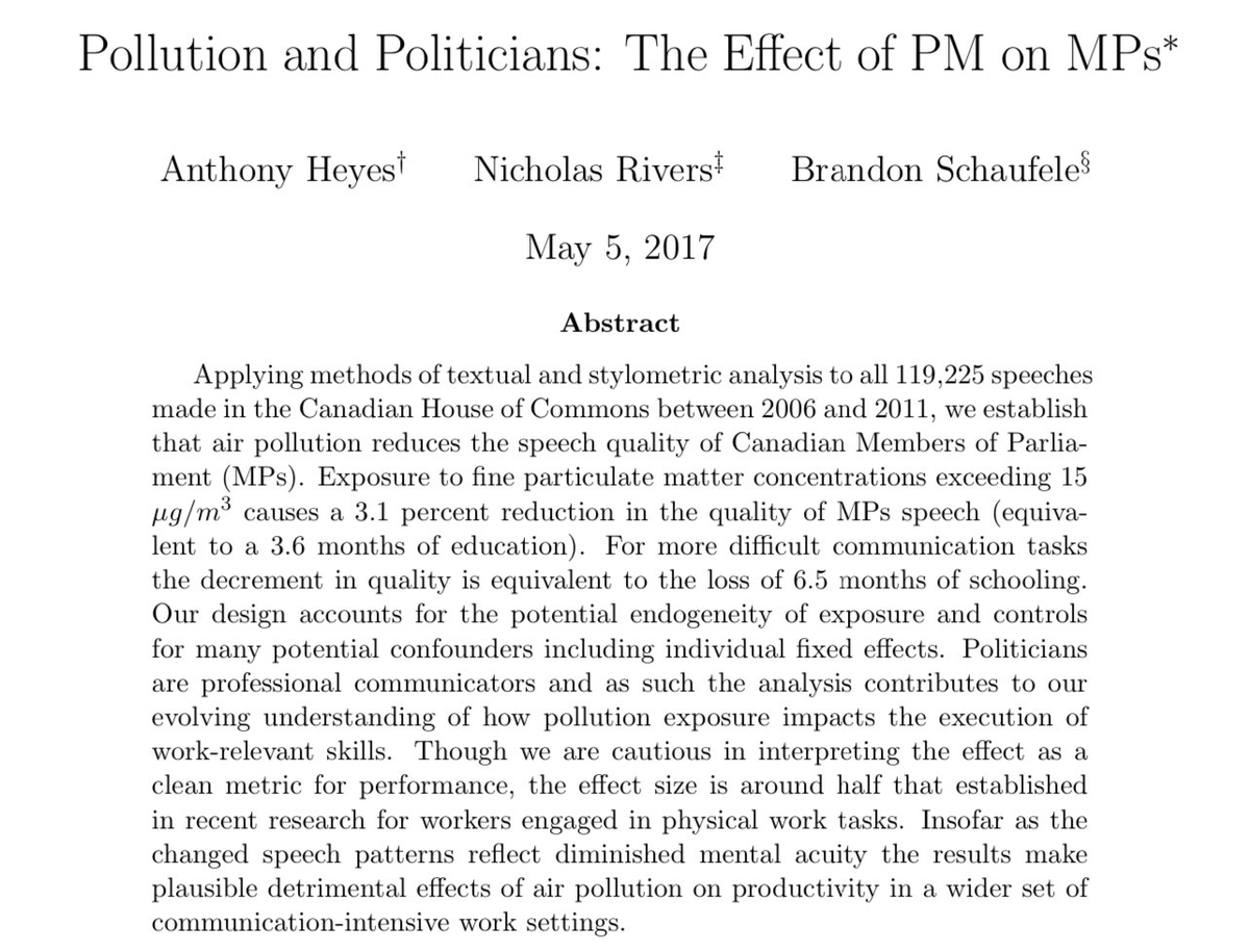 emollick's tweet photo. Pollution impacts thinking: going from a no-pollution day to high pollution (only 15 PM2.5, which isn't that much!) in Ottawa reduces the quality of politician's speeches so much that it is equivalent to them having half a year less education that day. https://t.co/sUvwFTJeDA https://t.co/KMbEybOSce