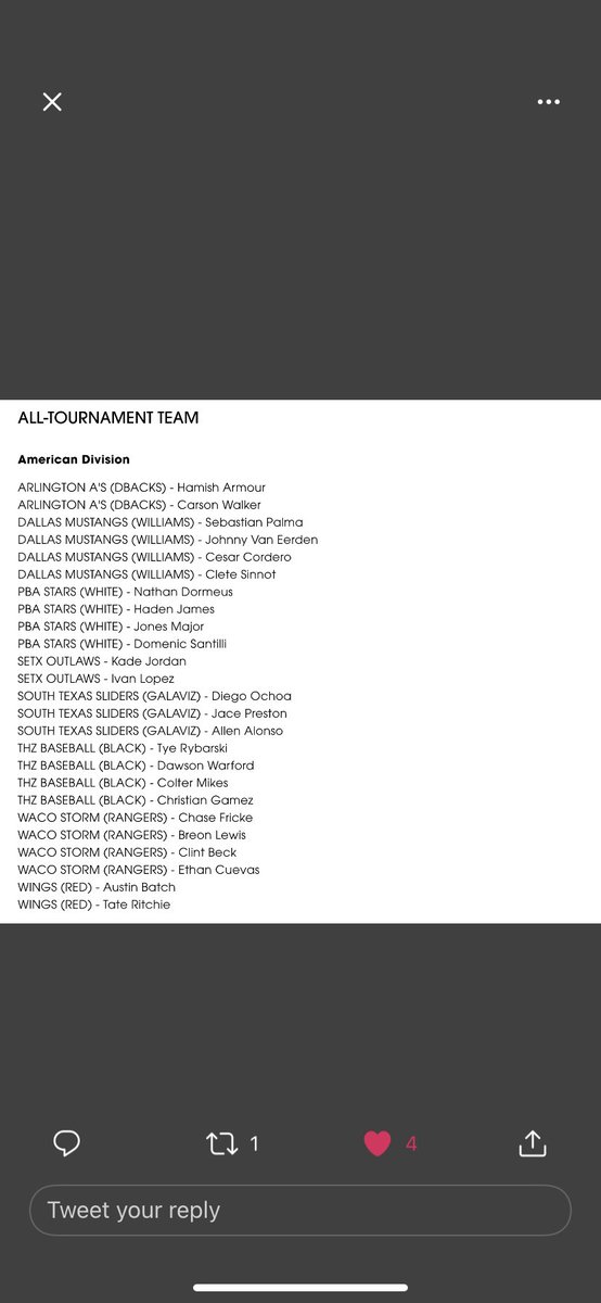 Congratulations to @Ethancuevas_ @B934L and @Cfricke01 for getting all tournament team along with me. Our team had a great tournament and let’s keep it going into New Mexico!!!