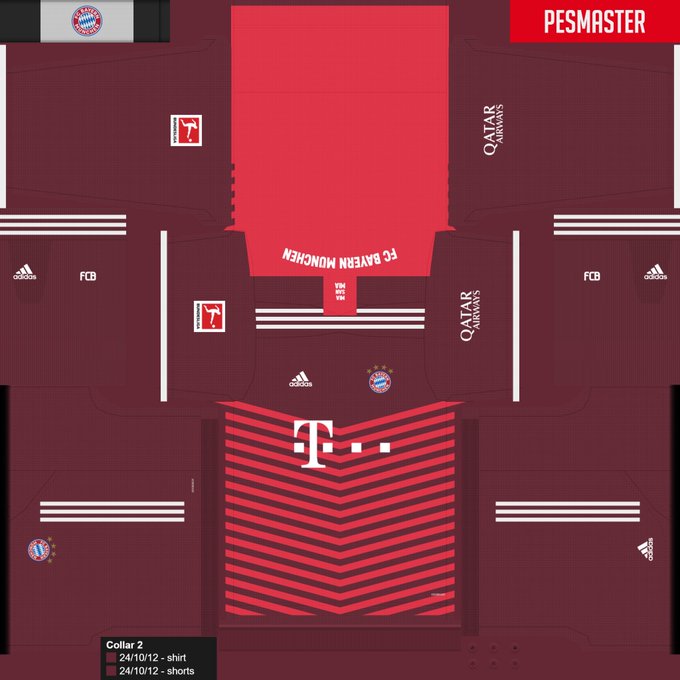 The Best PES kits's recent tweets. - 1 - whotwi graphical Twitter analysis