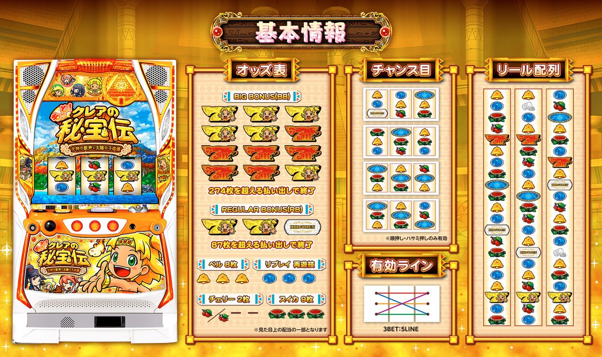 株式会社大都技研 Daitogiken Jp Twitter