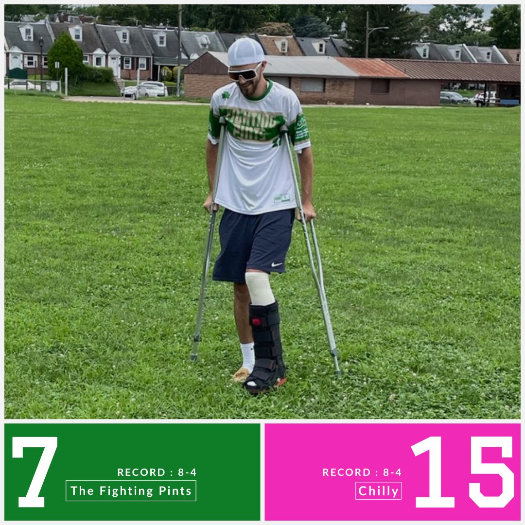 Accurate representation of our game today. Good Game Fellas <a href="/ChillySoftball/">Chilly Softball (10-4)</a>