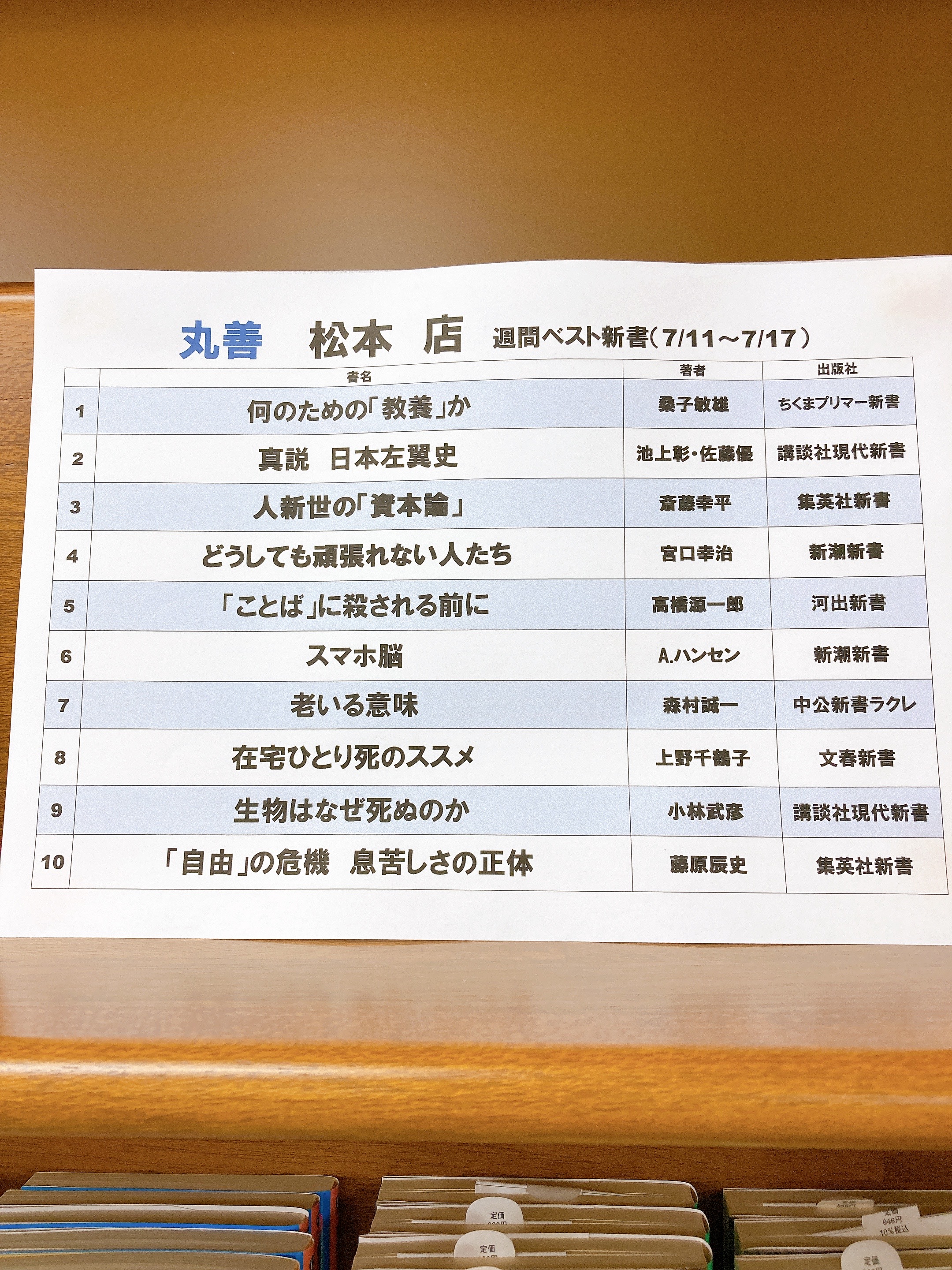 丸善松本店 丸善松本店週間ベスト 文庫新書編 大人気和風シンデレラストーリー最新刊 わたしの幸せな結婚 ５ 富士見ｌ文庫 が堂々の第一位 地元の作家さんとしても応援しております 宝島 講談社文庫 は第160回直木賞受賞作品の文庫化です
