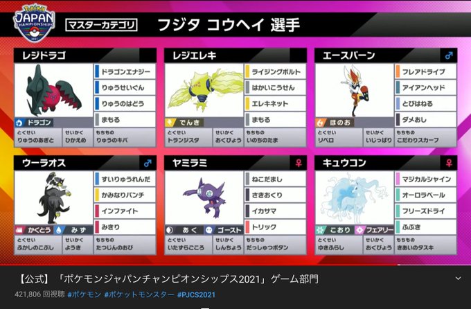 カルフール Carrefourさん の人気ツイート 1 Whotwi グラフィカルtwitter分析