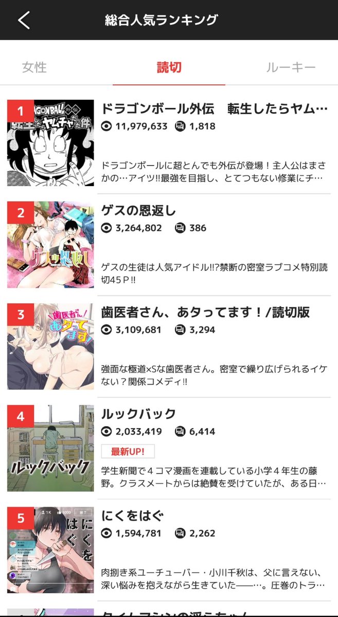 スシとじっくりジャンプ感想まとめ21年33 34合併号 Wj33 Wj3334 明けて 梅雨 One Piece24周年 読切 こち亀 食戟のサンジ 13ページ目 Togetter