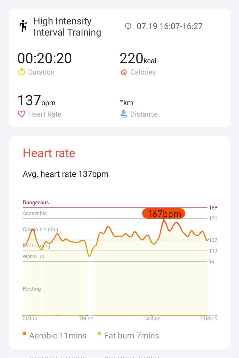 Day 5 <a href="/Mobvoi_Official/">Mobvoi_Official</a> #hiitchallengewithTicWatchE3