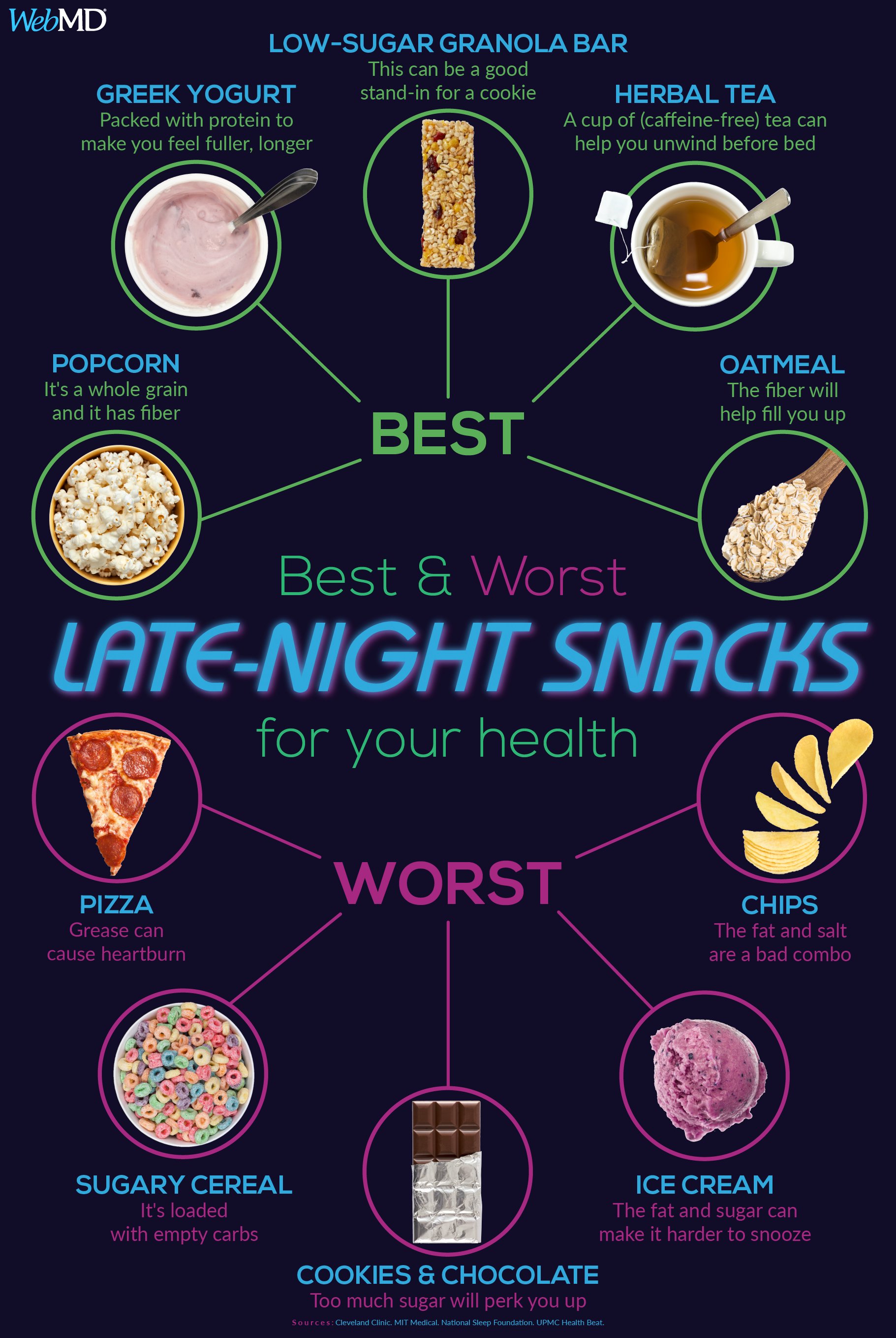 WebMD on X: Craving a late-night snack? Oatmeal's fiber will help fill you  up, and it has melatonin, which promotes sleep. Other snacks to try -- and  avoid -- when those nighttime