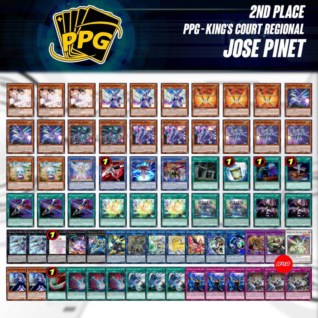 Kodai 海外のppgで1位 4位だったデッキ 1位竜輝巧 2位竜輝巧 トップ4叢雲ダイーザ怪獣カグヤ トップ4シャドール 竜輝巧を中心とした環境のためにまずはアルデクを越える手段または展開を止められるデッキが求められますね 超融合や怪獣が強そうです Kodai 海外のppgで1位 4位だったデッキ 1位竜輝巧 2位竜輝巧 トップ4叢雲ダイーザ怪獣カグヤ トップ4シャドール 竜輝巧を中心とした環境のためにまずはアルデクを越える手段または展開を止められるデッキが求められますね 超融合や怪獣が強そうです