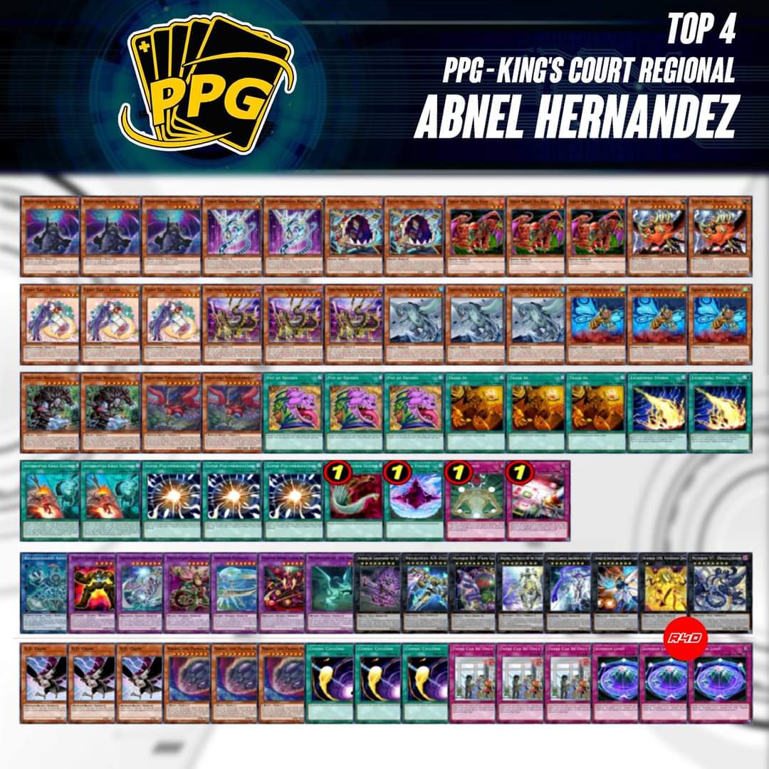 Kodai 海外のppgで1位 4位だったデッキ 1位竜輝巧 2位竜輝巧 トップ4叢雲ダイーザ怪獣カグヤ トップ4シャドール 竜輝巧を中心とした環境のためにまずはアルデクを越える手段または展開を止められるデッキが求められますね 超融合や怪獣が強そうです Kodai 海外のppgで1位 4位だったデッキ 1位竜輝巧 2位竜輝巧 トップ4叢雲ダイーザ怪獣カグヤ トップ4シャドール 竜輝巧を中心とした環境のためにまずはアルデクを越える手段または展開を止められるデッキが求められますね 超融合や怪獣が強そうです