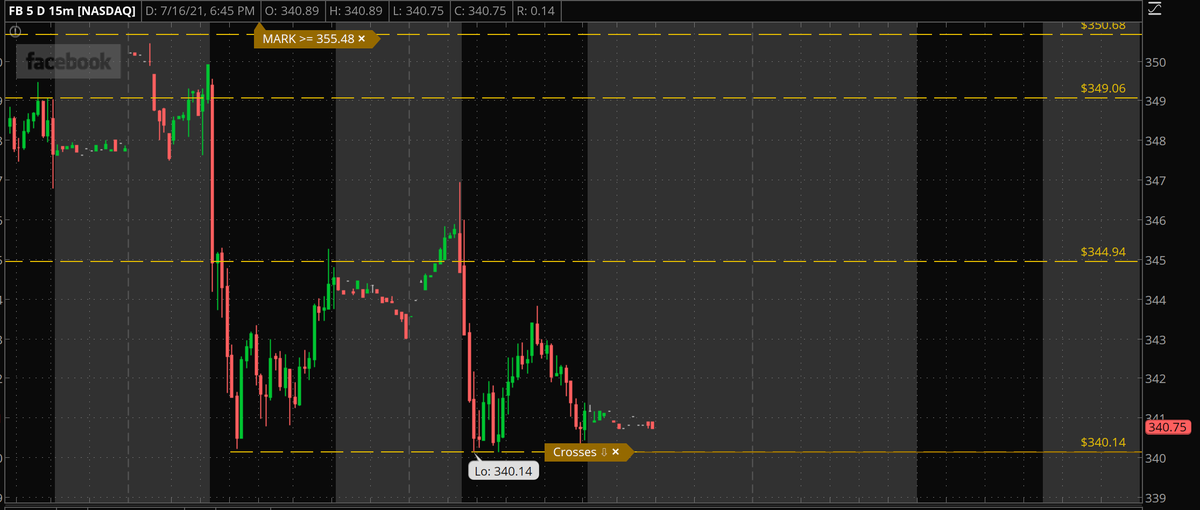 Day Trade University tweet media
