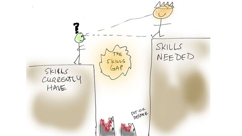 etr_in's tweet photo. The NEP And EdTech Intervention For Skill Creation https://t.co/xdPNaX8O21
#edtech #NEP #NEP2020 #skillcreation #edtechchat #skillgap https://t.co/WK4celTIku
