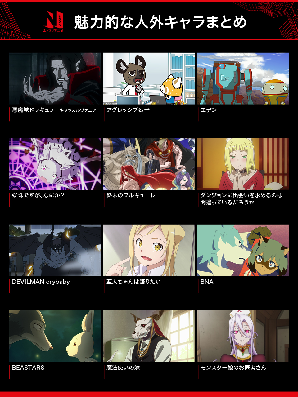 Twitter 上的 Netflix Japan Anime 人外キャラは好きですか ネトフリ で配信中のアニメ作品から 魅力的な人外キャラが登場する 作品を集めてみました ドラキュラ ロボット 蜘蛛 魔法使い 悪魔 神様 まで 気になるワードがあったら要チェック
