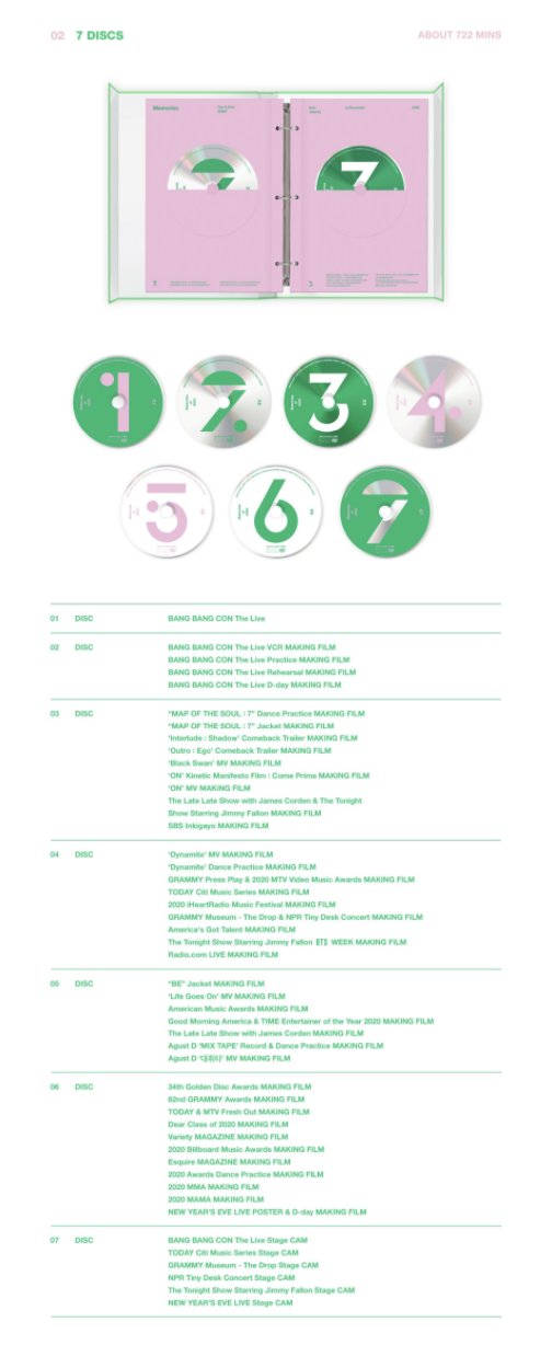 BTS - Memories of 2020 (DVD) + Weverse Gift – Kloud K-Pop Store