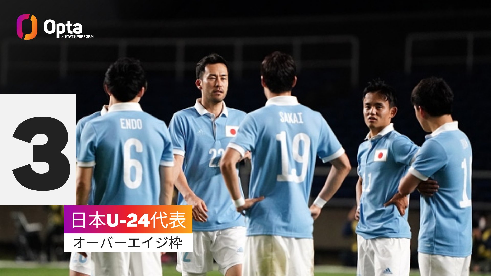 Optajiro 3 オリンピックのサッカー競技に年齢制限制度が導入されて以降 日本代表のオーバーエイジ枠3人がすべて五輪経験者なのは今大会が初 経験 Opta カウントダウン 日本代表 Daihyo U24日本代表 Tokyo オリンピック T Co
