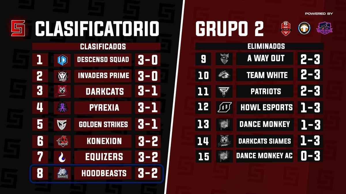 HoodBeasts tweet media