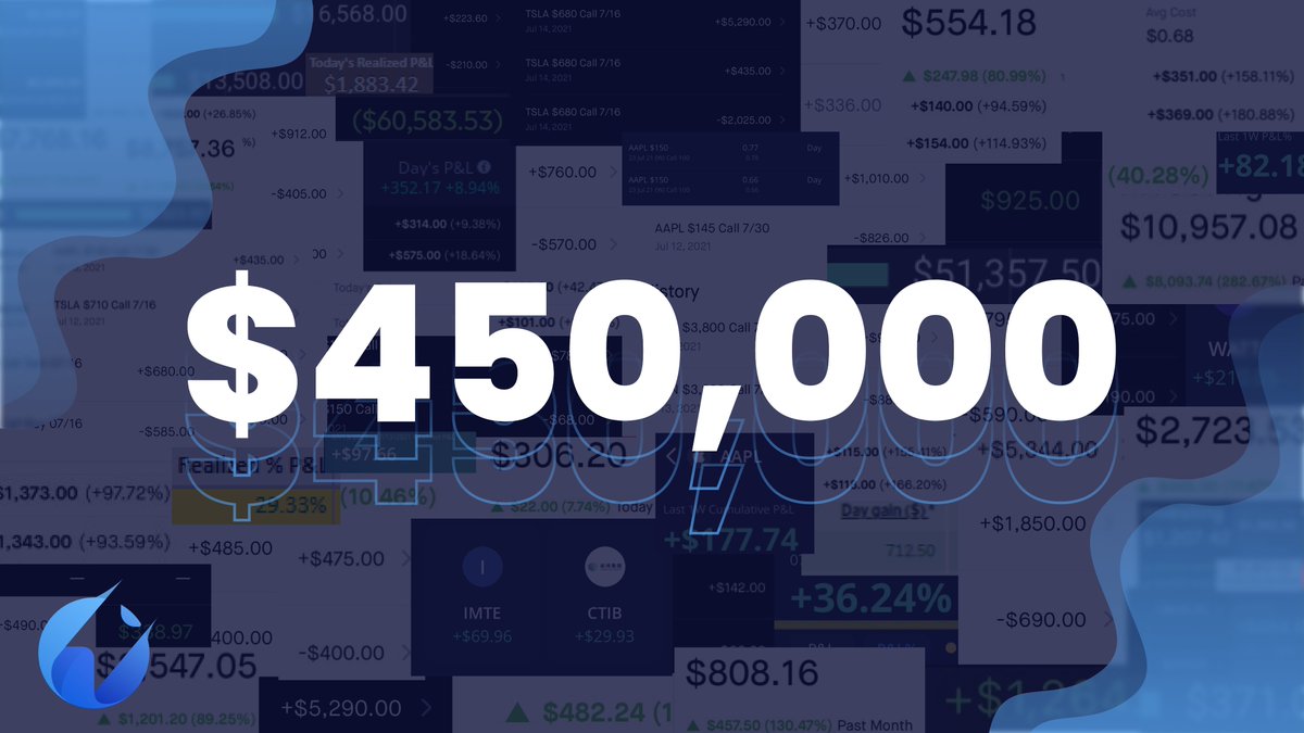 flashfundllc's tweet photo. Flash Fund members made $450,000+ this past week! 🏦

It was a rougher week for the market but our expert analysts held it down with careful plays and proper risk management! 🧠

Join us next week by...
- Like + RT 💕
- Follow @flashfundllc @areoption @restockboi @hellcatfan https://t.co/xvNUy9f8GO