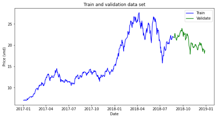 ailab_mtitech's tweet photo. Next up in our #scienceblog reading list is Monte Carlo Simulation written by our AI Lab Data Scientist 😍
Full article here: https://t.co/mEIJeVILyZ
#ai #DataScience #vietnam #scienceblogs #ailab #DataScientist #artificialintellegence #montecarlosimulation #datascientist #agile https://t.co/CWysIUMR4V